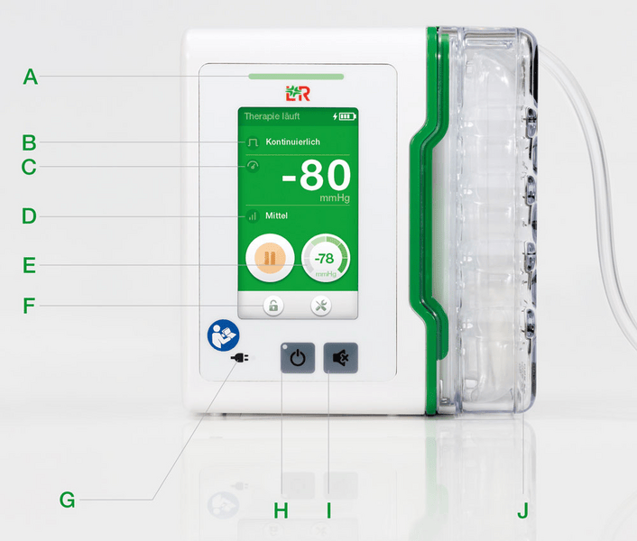 Suprasorb CNP P3 Therapy Unit